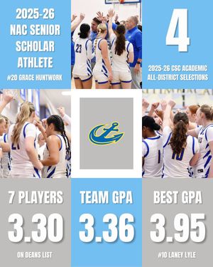 Image post by @mma_wbb on Instagram