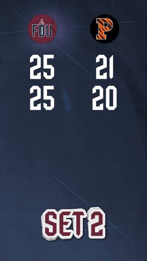 Image post by @FDUKnightsMVB on Twitter