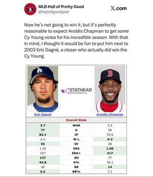 Image post by @mlbhallofgood on Instagram