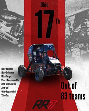 Image post by @unlvrebelracing on Instagram