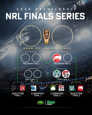 Image post by @foxleague on Instagram