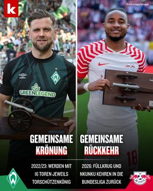 Image post by @kicker on Instagram