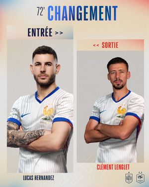 Image post by @equipedefrance on Twitter
