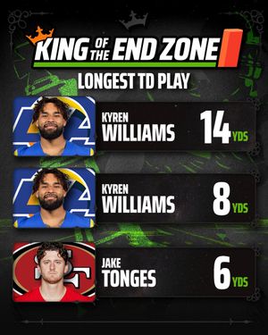 Image post by @DKSportsbook on Twitter