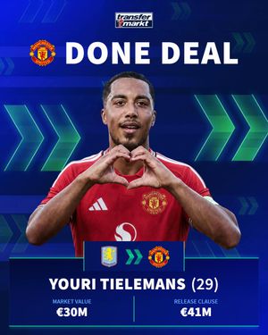 Video post by @transfermarkt on TikTok