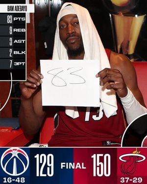Image post by @nbabrasil on Instagram