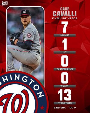 Image post by @TalkinBaseball_ on Twitter