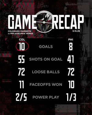 Image post by @nllwings on Instagram