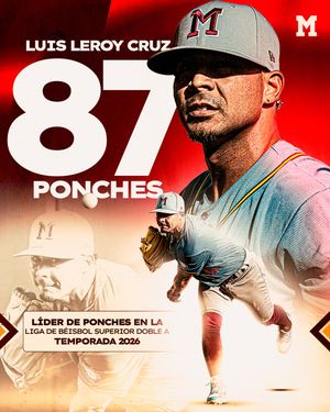 Image post by @indiosmayaguezlbprc on Instagram