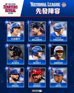 Image post by @mlbtaiwan on Instagram