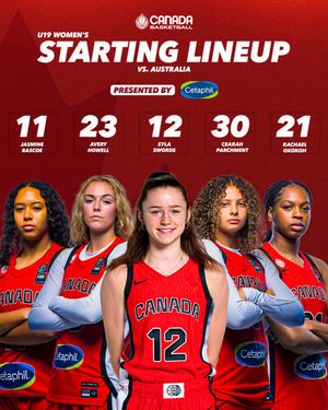 Image post by @canadabasketball on Instagram