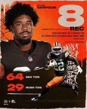 Image post by @clevelandbrowns on Instagram