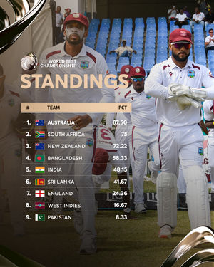 Image post by @icc on Instagram