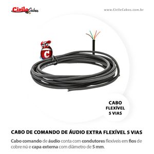 Image post by @cirilocabos on Instagram