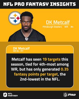 Image post by @nflfantasy on Instagram