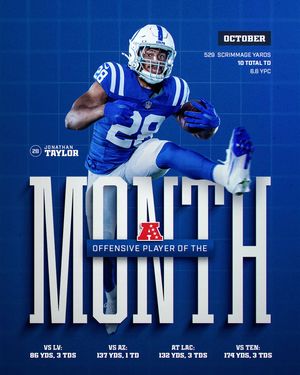 Image post by @colts on Instagram