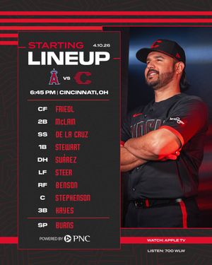 Image post by @Reds on Twitter