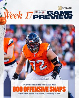 Image post by @broncos on Instagram