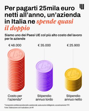 Image post by @will_ita on Instagram
