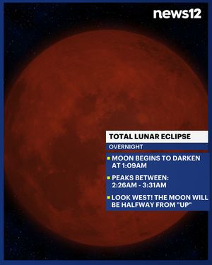 Image post by @news12nj on Instagram