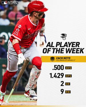 Image post by @evoshield on Instagram