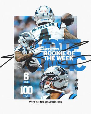 Image post by @Panthers on Twitter