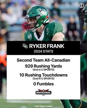 Image post by @ob.sessedsports on Instagram