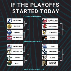 Image post by @insidetherinkcom on Instagram