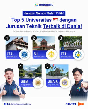 Image post by @mantappuacademy on TikTok