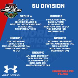 Image post by @flagfootballworldchampionships on Instagram