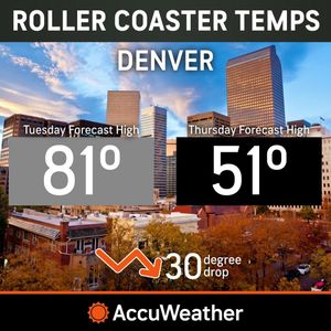 Image post by @accuweather on Instagram