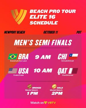 Image post by @usavbeach on Instagram