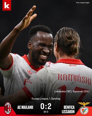 Image post by @kicker on Instagram