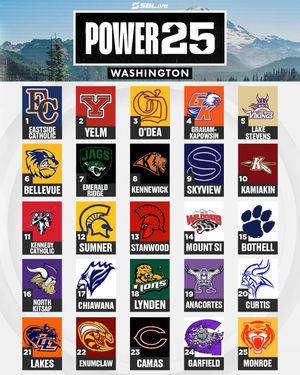 Image post by @sblivewa on Instagram