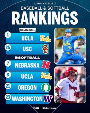 Image post by @BigTenNetwork on Twitter