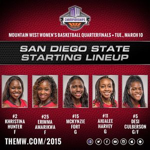 Image post by @mountainwestconference on Instagram