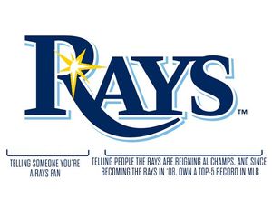 Image post by @raysbaseball on Instagram