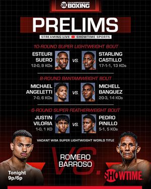Image post by @showtimeboxing on Instagram
