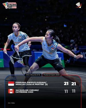 Image post by @bolalobbadminton on Instagram