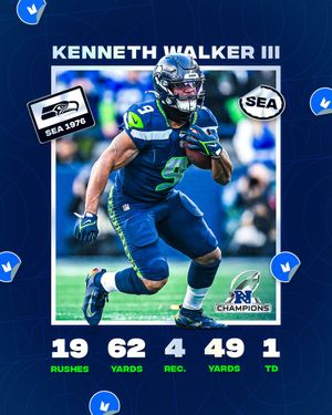 Image post by @Seahawks on Twitter