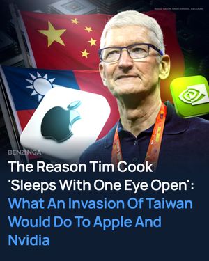 Video post by @benzinga on TikTok