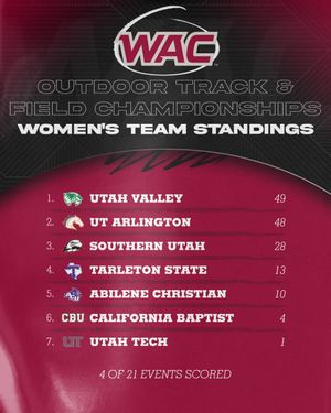 Image post by @wacsports on Instagram
