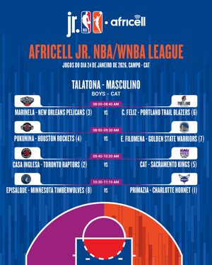 Image post by @nbaafricaofficial on Instagram