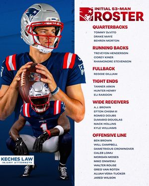Video post by @patriots on TikTok