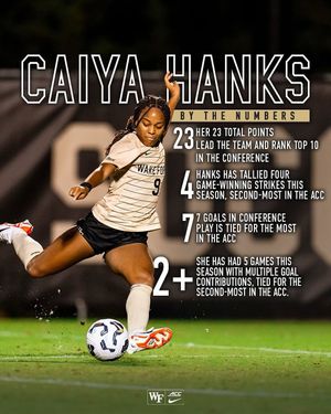 Image post by @wakewsoccer on Instagram