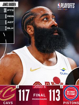 Image post by @nbabrasil on Instagram