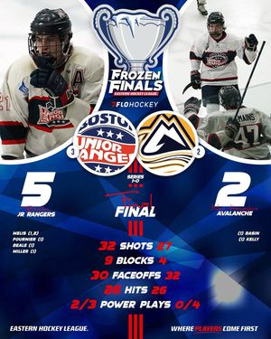 Image post by @easternhockeyleague on Instagram