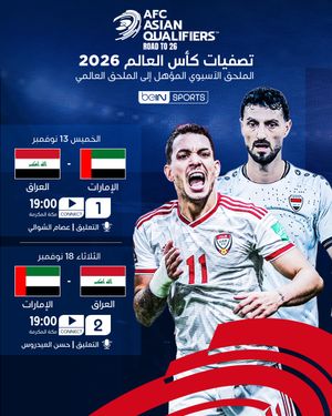 Image post by @beinsports on Instagram