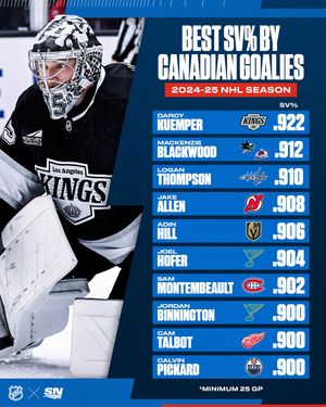 Image post by @sportsnet on Instagram