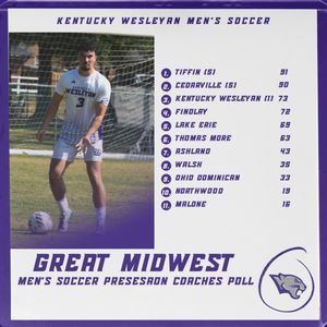 Image post by @kwcpanthers on Instagram